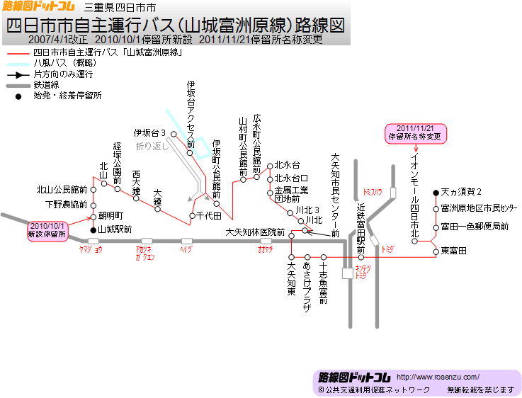四日市市自主運行バス路線図