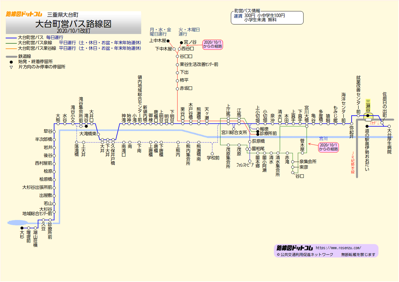大台町営バス路線図
