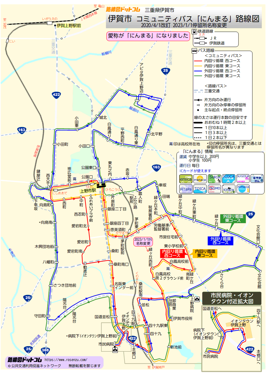 伊賀市上野コミュニティバス「にんまる」路線図