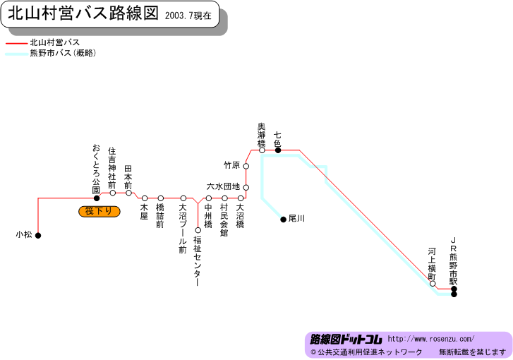 北山村営バス路線図