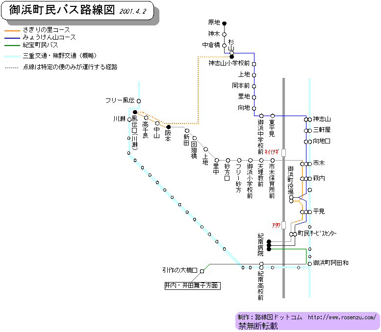 路線図