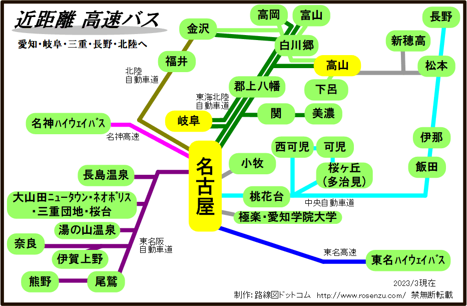 近距離高速バス路線図