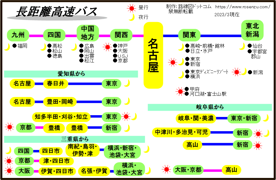 路線図ドットコム 高速バス路線図