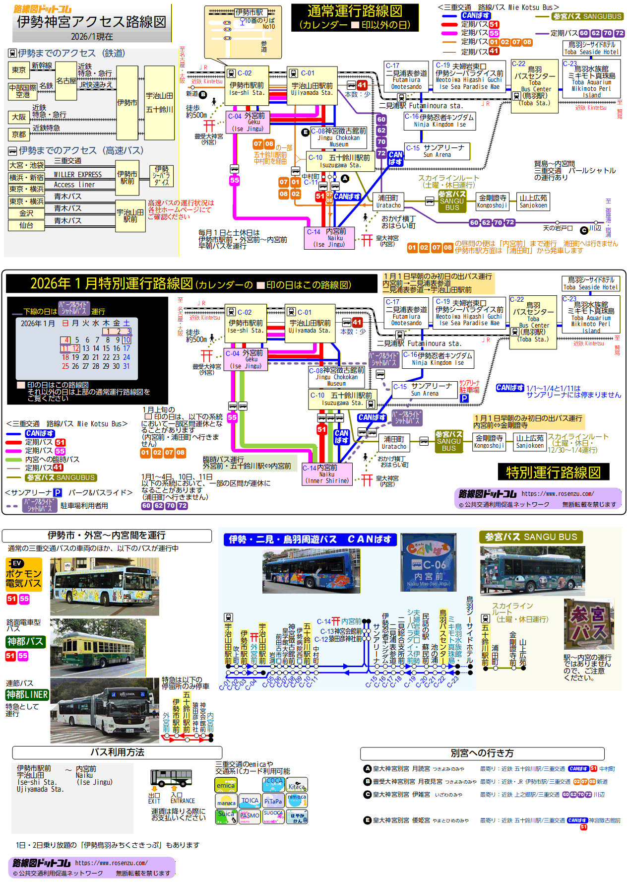 伊勢神宮アクセス路線図