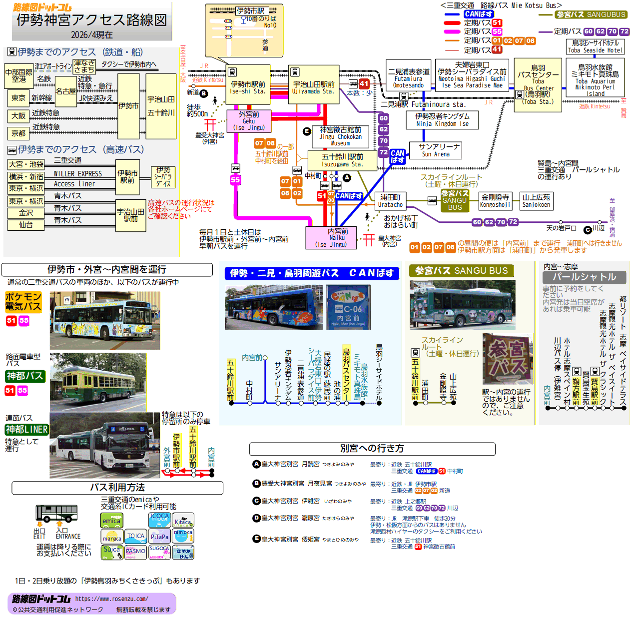 伊勢神宮アクセス路線図