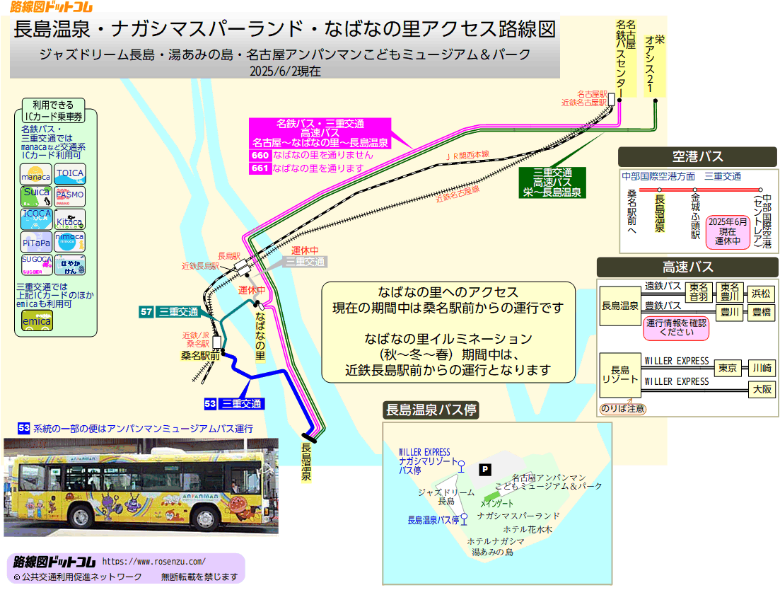 長島温泉・なばなの里アクセス路線図