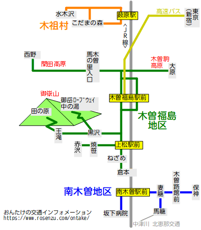 長野県木曽地域 おんたけの交通イフォメーション