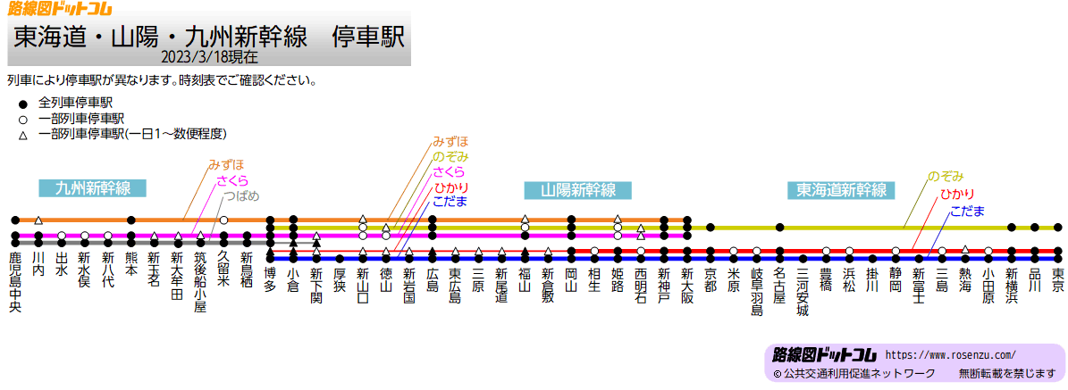 路線図ドットコム 東海道・山陽・九州新幹線路線図