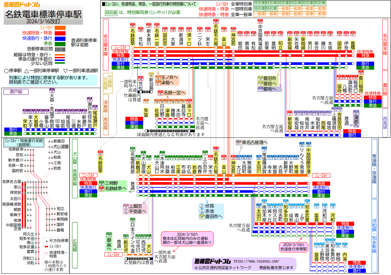 名鉄電車標準停車駅