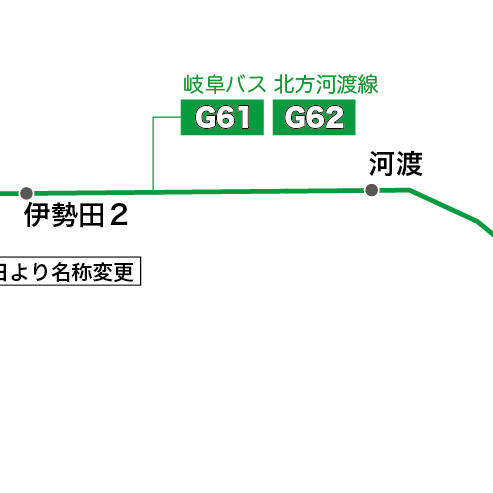 路線図ドットコム 岐阜県 瑞穂市コミュニティバス みずほバス 路線図 路線図ドットコム 岐阜県 瑞穂市コミュニティバス みずほバス 路線図